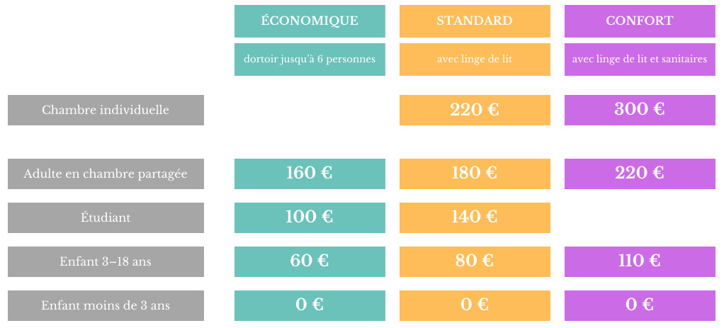 Grille de tarifs